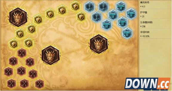 LOL6.3版本锤石辅助技巧套路