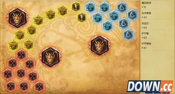 LOL6.3版本锤石辅助技巧套路