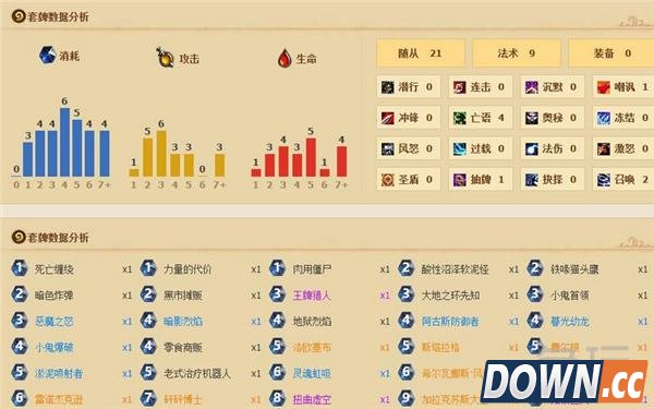 炉石宇宙术卡组详解