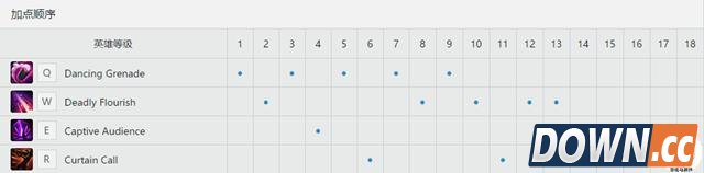 LOL韩服王者大神烬玩法套路