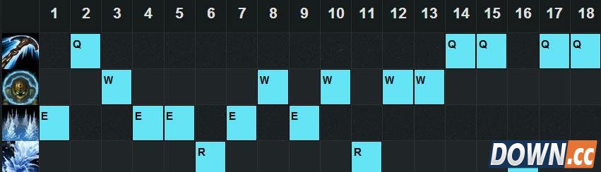 LOL6.3泰坦打法套路教学