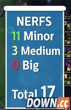 LOL史上被削弱最多英雄