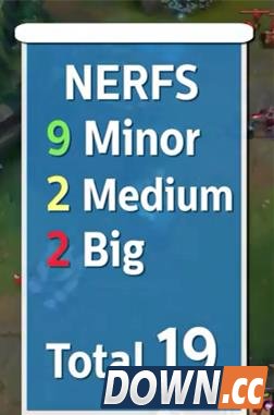 LOL史上被削弱最多英雄