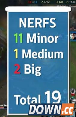 LOL史上被削弱最多英雄