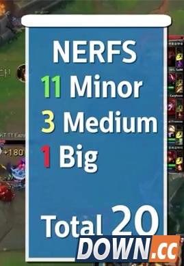 LOL史上被削弱最多英雄