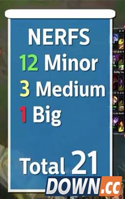 LOL史上被削弱最多英雄