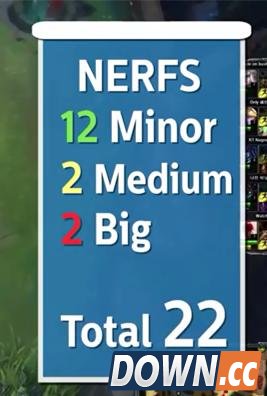 LOL史上被削弱最多英雄