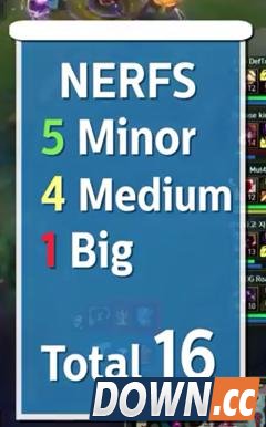 LOL史上被削弱最多英雄