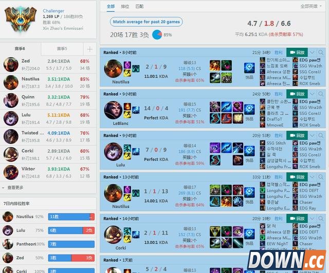 EGD打SS为什么不让胖爹上