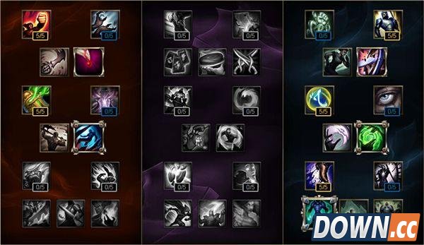 LOL6.4版本强势上单英雄有哪些