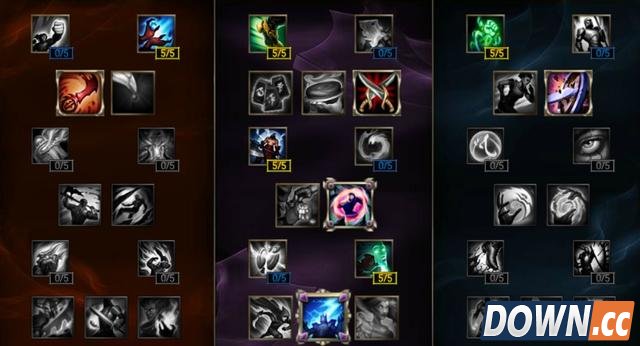 LOL6.4热门上分英雄