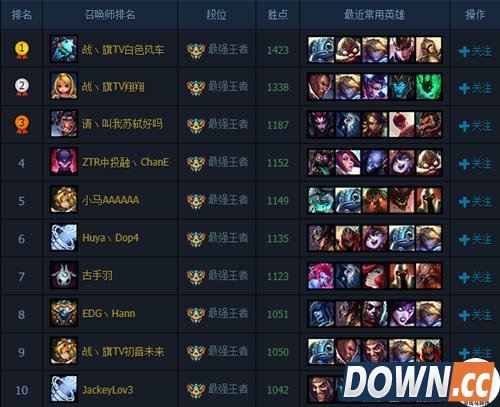 白色风车为保第一直播卡分