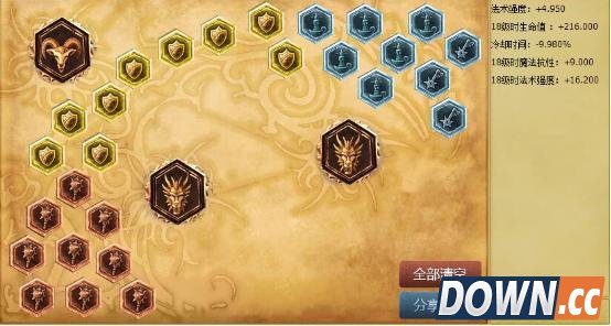 LOL6.4风女辅助对线打法