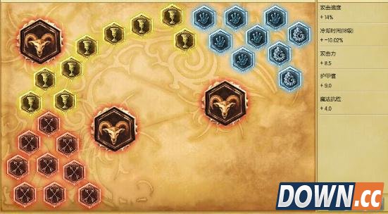 LOL6.4轮子妈打法套路教学