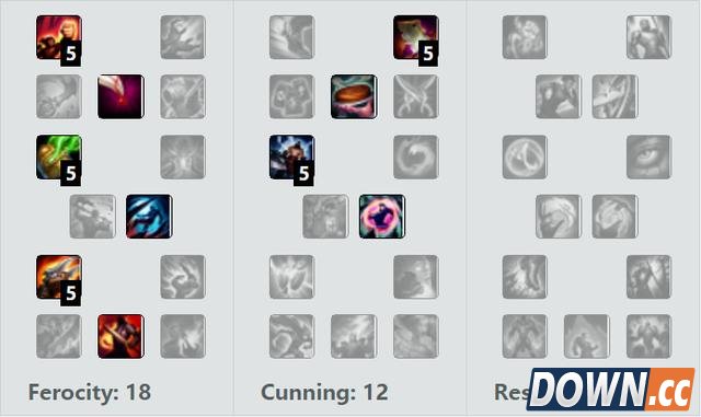 LOL6.4轮子妈打法套路教学