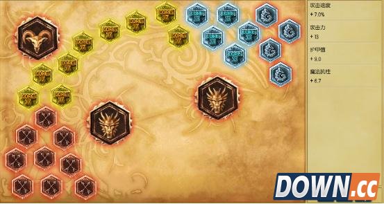 LOL6.4艾希天赋符文加点出装推荐