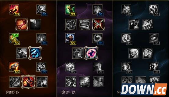 LOL6.4艾希天赋符文加点出装推荐