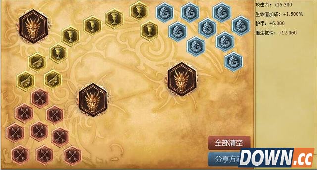 LOL6.4赛恩天赋符文出装加点