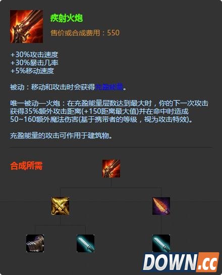 LOL6.4卡牌打法套路技巧