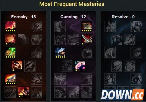 LOL6.4龙女打野玩法套路