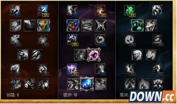 LOL6.4豹女打野玩法套路