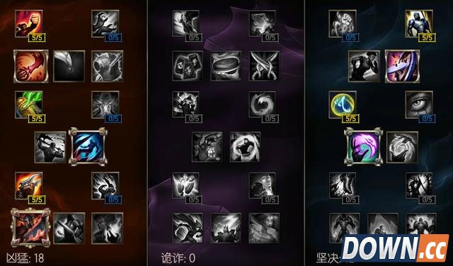 LOL6.4狂战士天赋符文出装加点