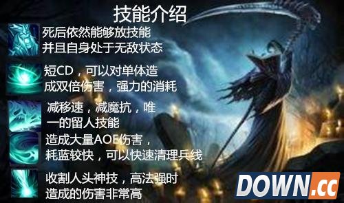 LOL6.死歌天赋符文出装加点