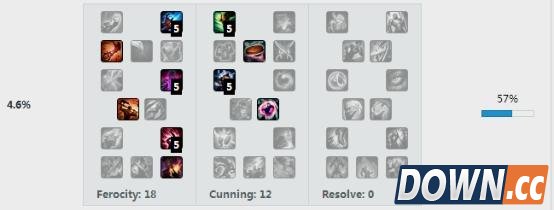 LOL6.死歌天赋符文出装加点