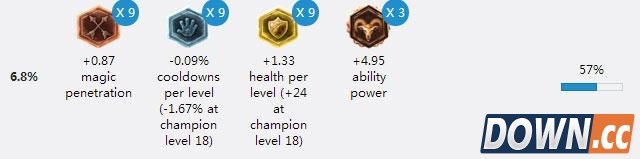 LOL6.死歌天赋符文出装加点