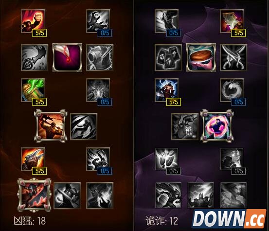 LOL6.4女警天赋符文出装加点推荐