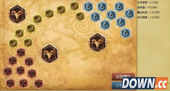 LOL6.4凯尔天赋符文出装加点推荐