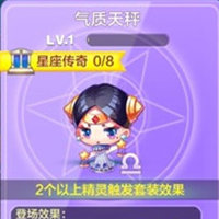 天天酷跑气质天秤和智慧金牛哪个刷分效果好