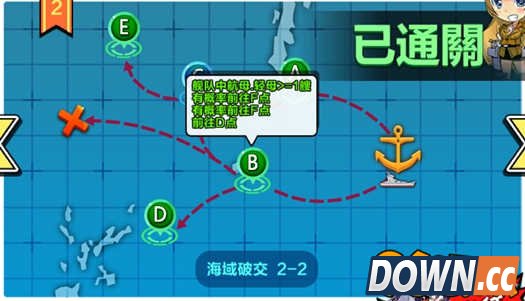 钢铁少女前往地点条件分析