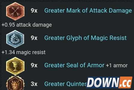 LOL6.4猴子天赋符文出装加点