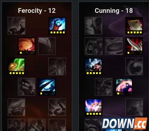 LOL6.4猴子天赋符文出装加点