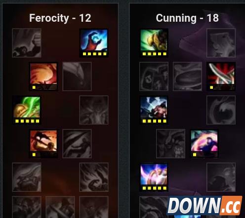 LOL6.4猴子天赋符文出装加点