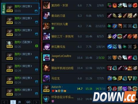 LOL6.4大嘴输出流天赋符文出装加点
