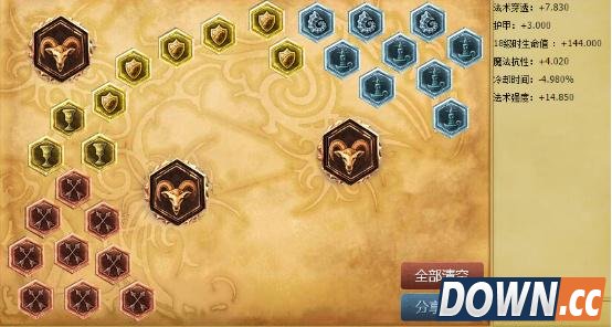 LOL6.4婕拉打法技巧套路