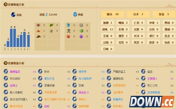 改版炉石主播狗贼卡组 炉石传说宇宙战卡组