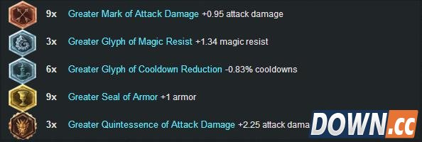 LOL6.5皇子天赋符文出装加点