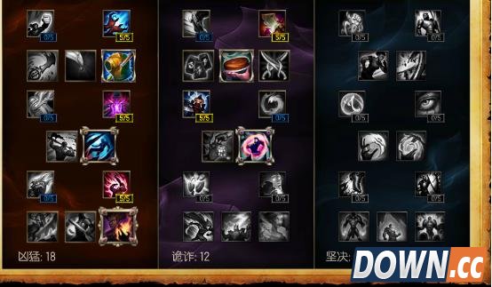 龙王索尔天赋符文出装加点