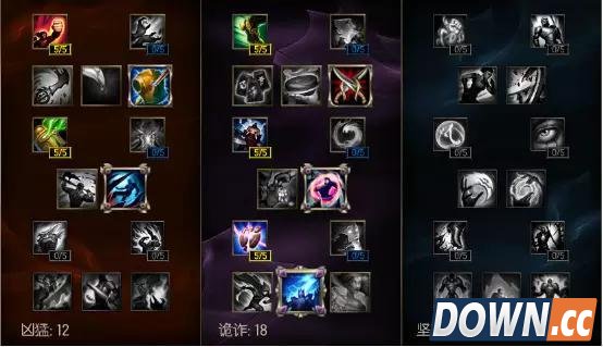 LOL6.4盲僧天赋符文出装加点