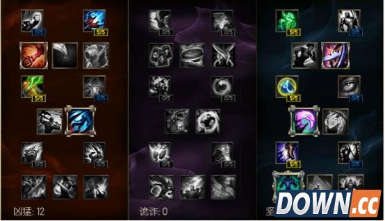 LOL国服6.5版本最重要改动：春哥甲将成C位必备神器！