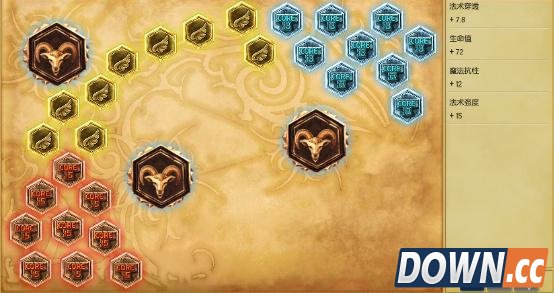 LOL6.5维克兹天赋符文出装加点