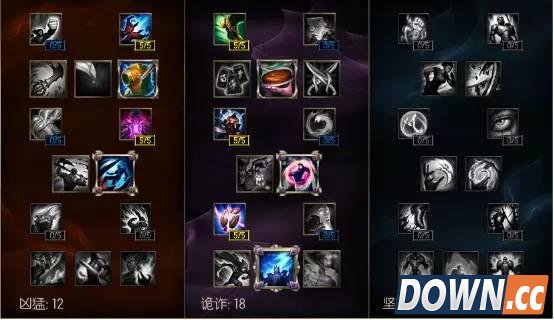 LOL6.5维克兹天赋符文出装加点