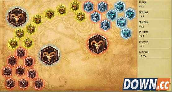 LOL6.5酒桶打野天赋符文出装加点