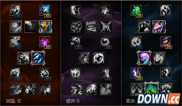 LOL6.5酒桶打野天赋符文出装加点