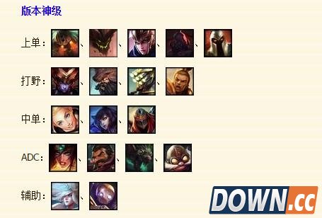 LOL国服6.5各位置强势上分英雄