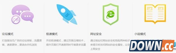 UC浏览器怎么进酷影模式