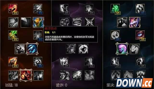 LOL6.5厄加特天赋符文出装加点
